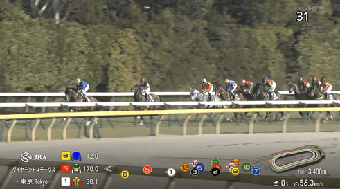 【ダイヤモンドS】スティンガーグラス＆ルメール騎手がｷﾀ━━━━(ﾟ∀ﾟ)━━━━!!