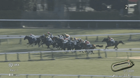 【フェブラリーS】ラムジェットを買ってた人はスタート直後どう思った？