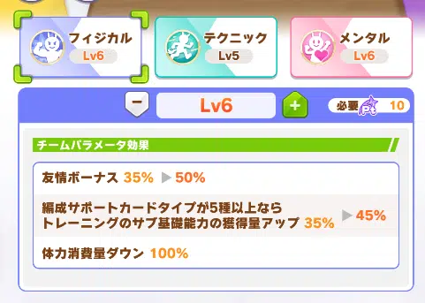 【完全検証】ウマ娘“チームパラメータ効果”はまさかの仕様だった…適用対象はドリトレ限定と判明！知らないと損する重要ポイント解説