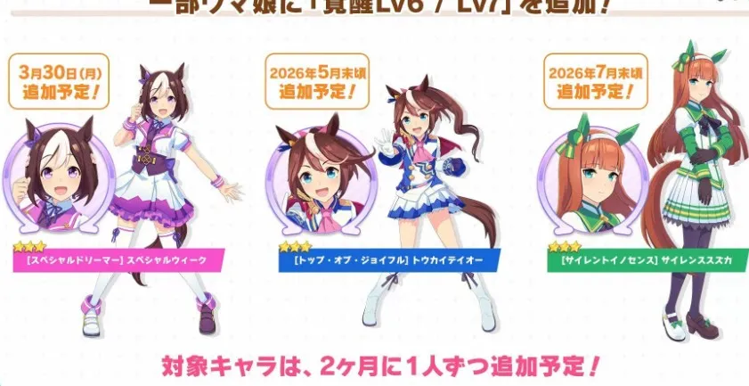 【ウマ娘】「覚醒Lv7」実装で環境激変！？人権化するキャラ続出か…育成＆スキル戦略が一気に変わる神アプデの全貌】